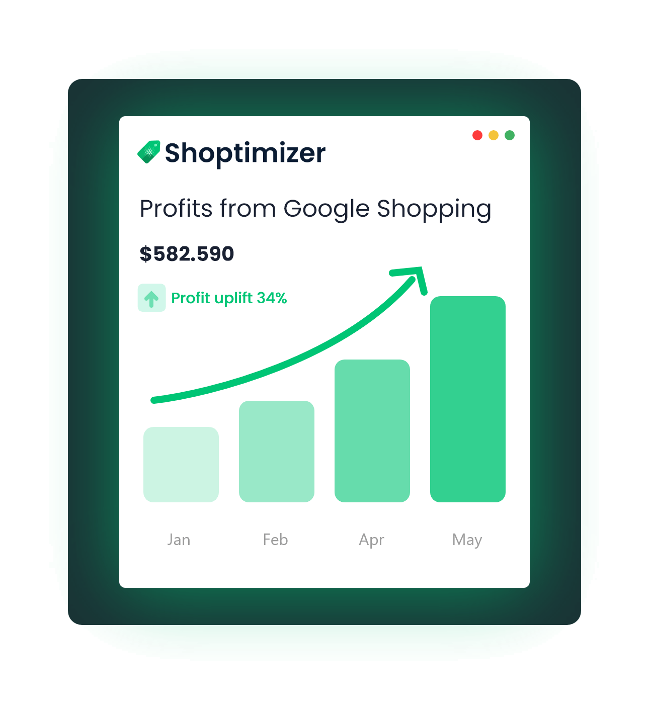 Google Shopping Ads Frankfurt