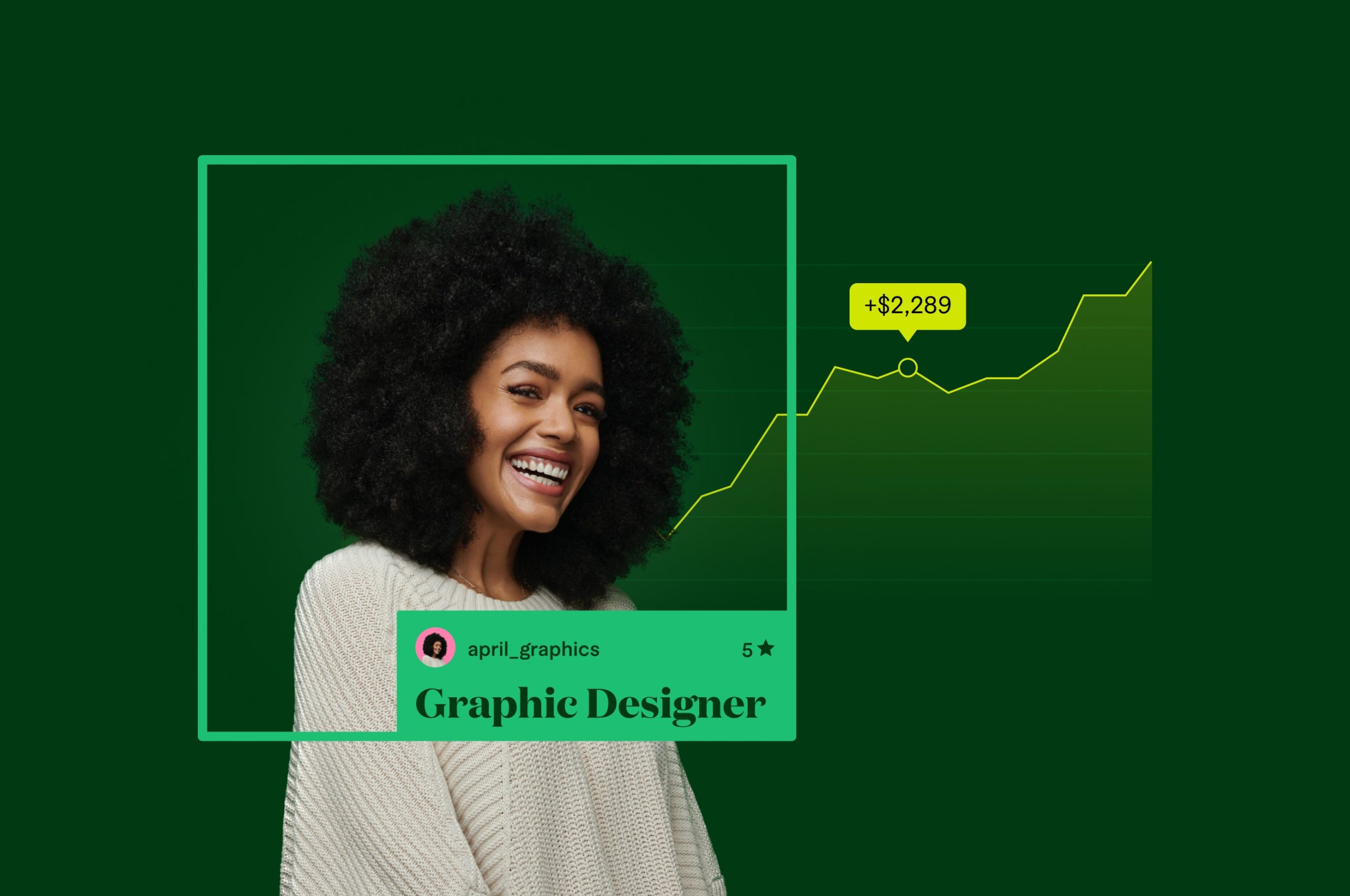 Hire Freelance Graphic Designer in Bangladesh