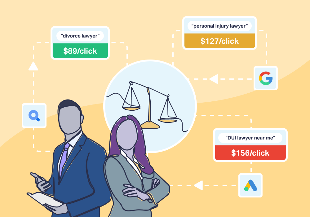 Ppc for Attorneys Usa