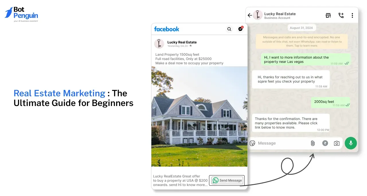 Property Lead Generation With Facebook Ads Usa